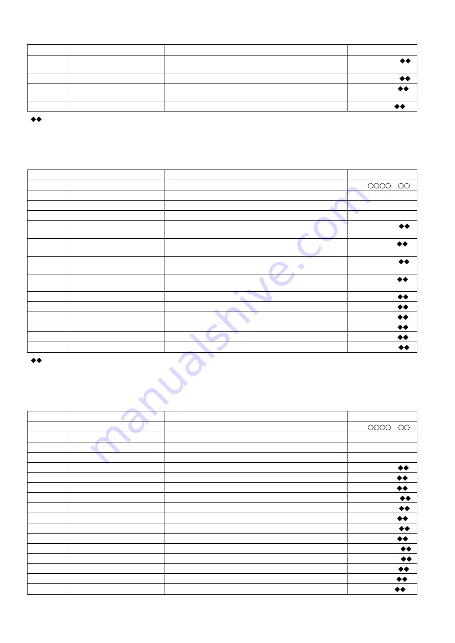 Sharp MD-R2H Service Manual Download Page 18