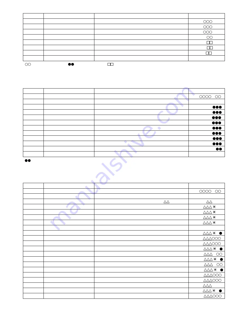 Sharp MD-R3 Service Manual Download Page 21