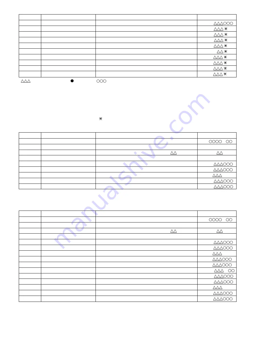 Sharp MD-R3 Service Manual Download Page 22