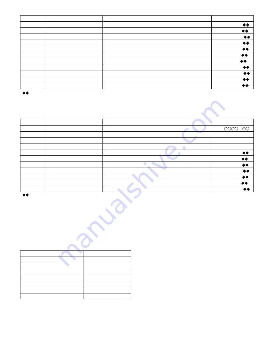 Sharp MD-R3 Service Manual Download Page 24