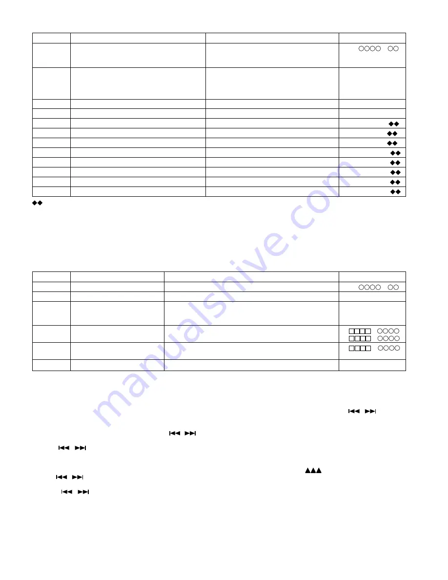 Sharp MD-R3 Скачать руководство пользователя страница 26