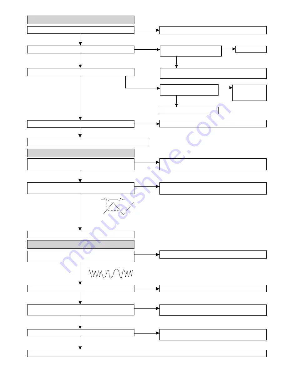 Sharp MD-R3 Service Manual Download Page 63