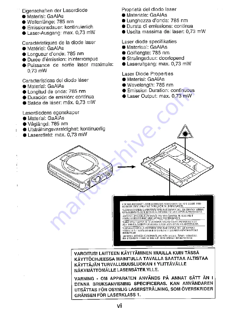 Sharp MD-S301H Скачать руководство пользователя страница 7