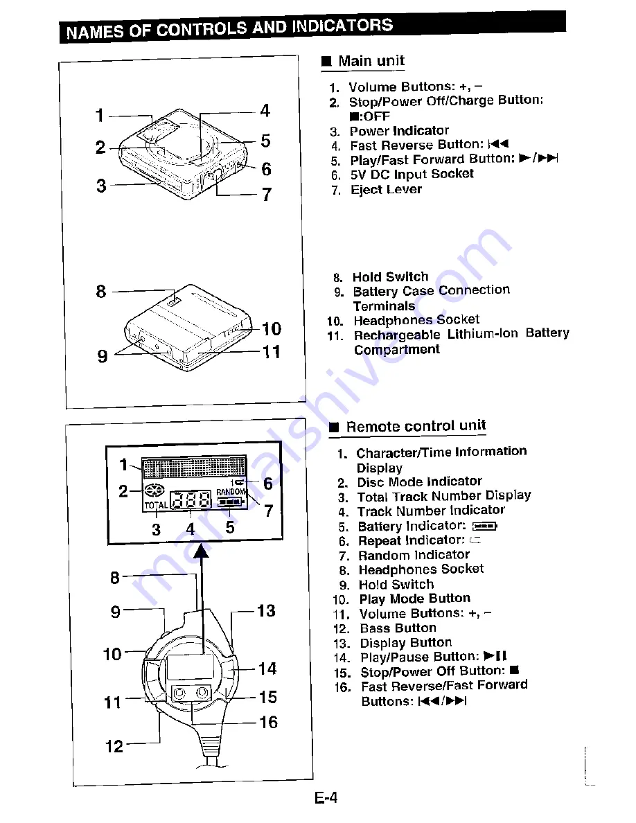 Sharp MD-S301H Скачать руководство пользователя страница 11