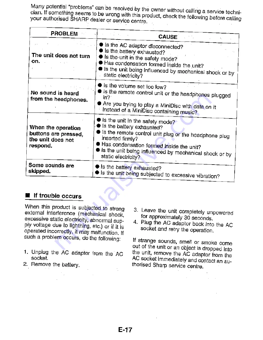 Sharp MD-S301H Operation Manual Download Page 24