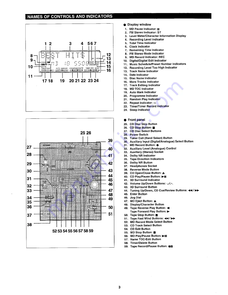 Sharp MD-X3H Operation Manual Download Page 4