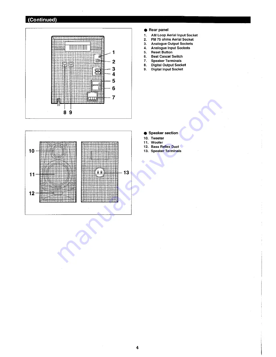 Sharp MD-X3H Operation Manual Download Page 5