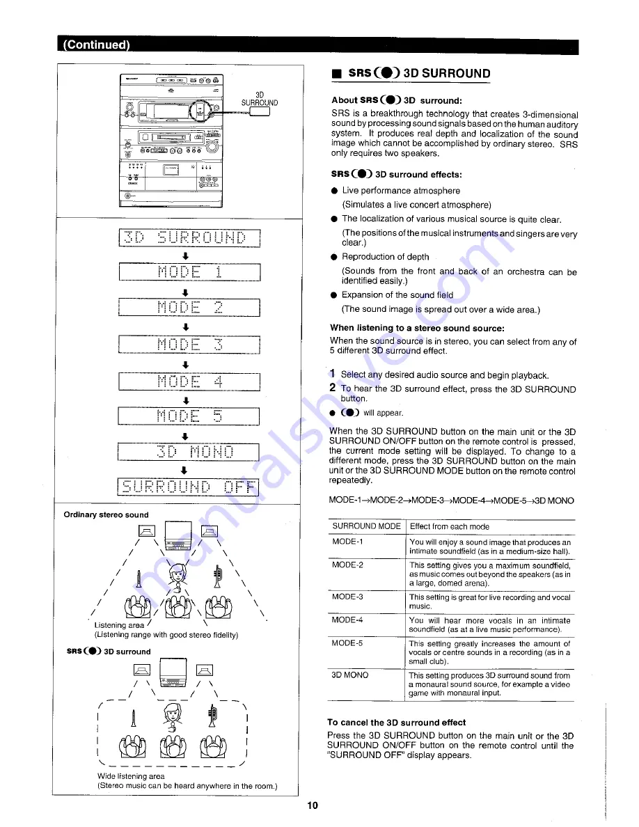 Sharp MD-X3H Operation Manual Download Page 11