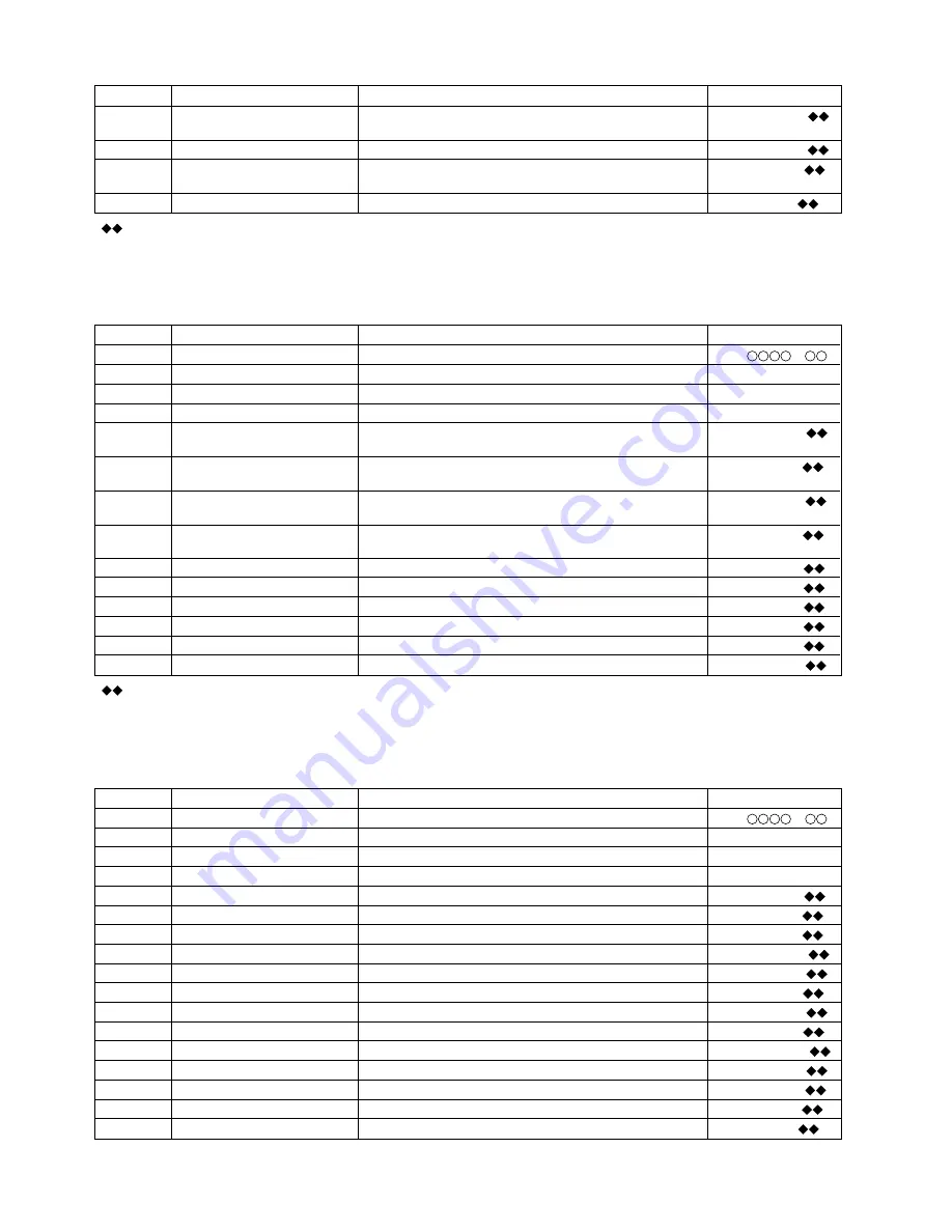 Sharp MD-X8 Service Manual Download Page 22