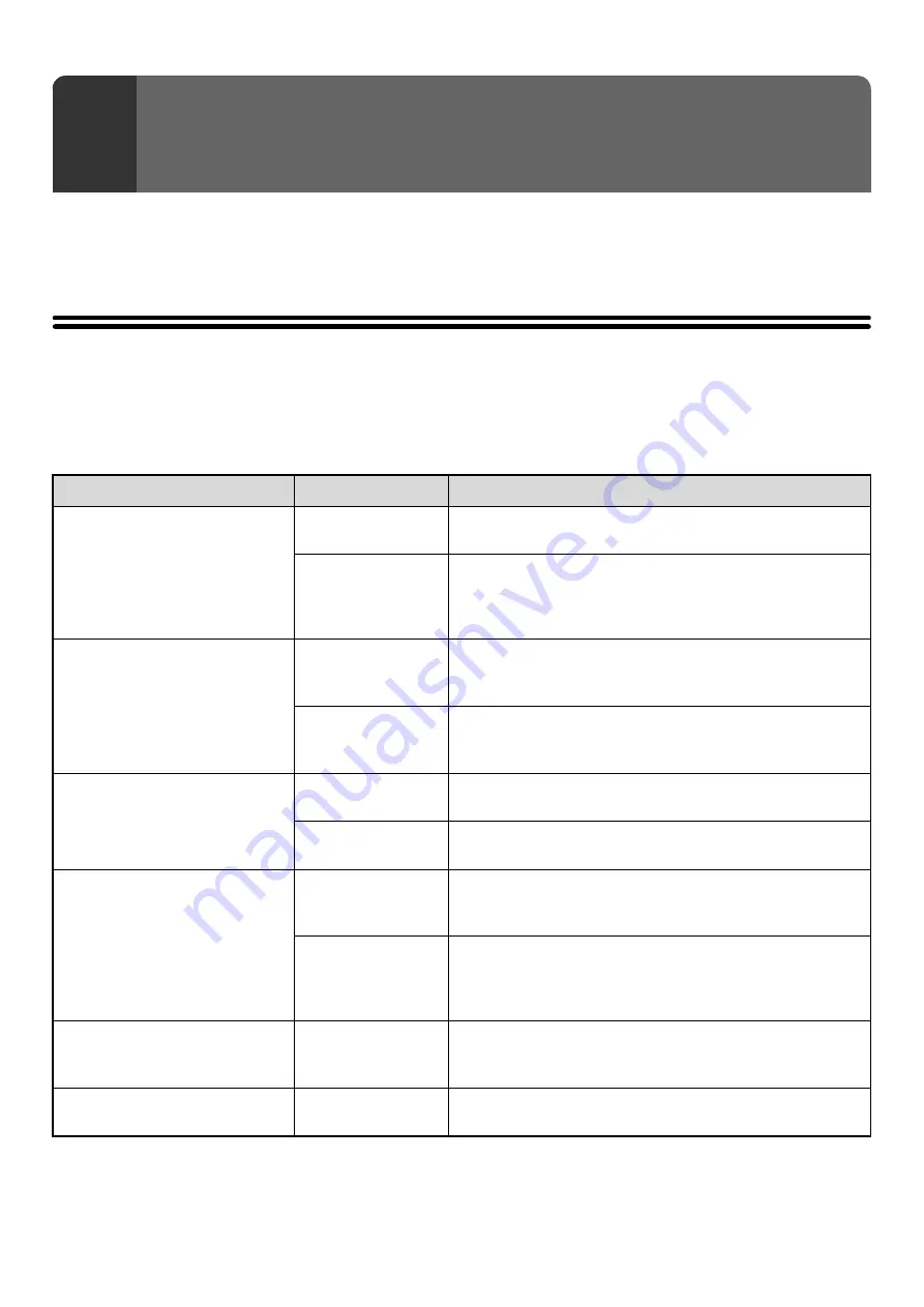 Sharp MX-1100 User Manual Download Page 57