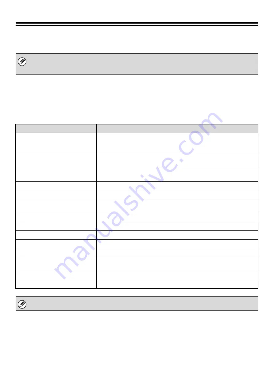 Sharp MX-1100 User Manual Download Page 82