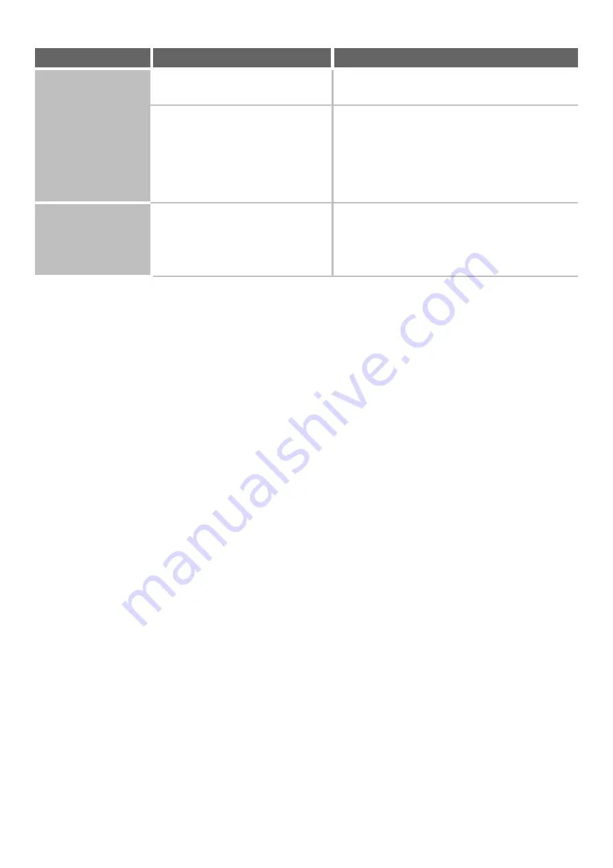 Sharp MX-1100 User Manual Download Page 86