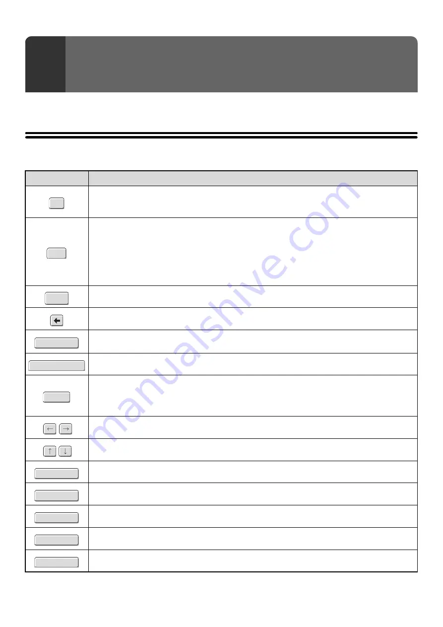 Sharp MX-1100 User Manual Download Page 94