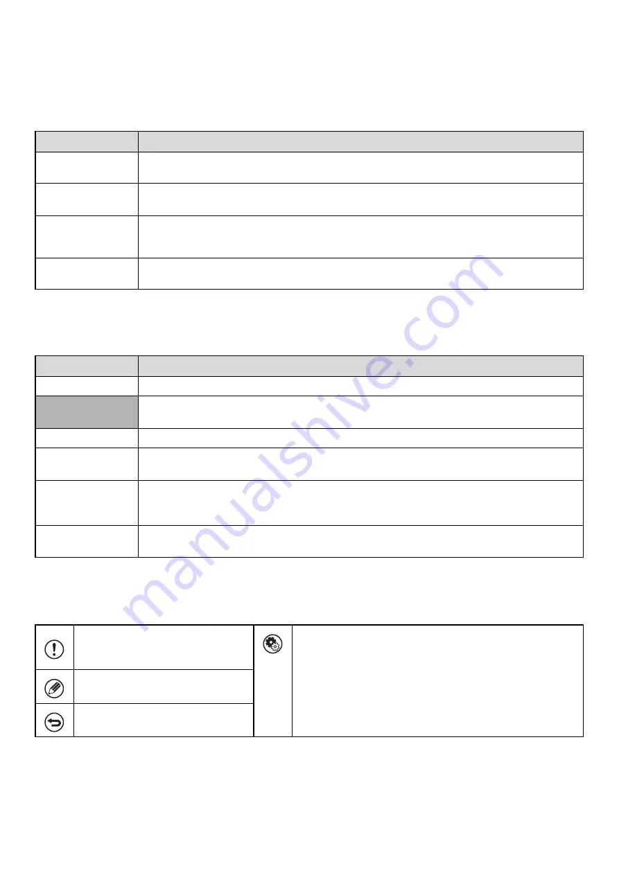 Sharp MX-1100 User Manual Download Page 101