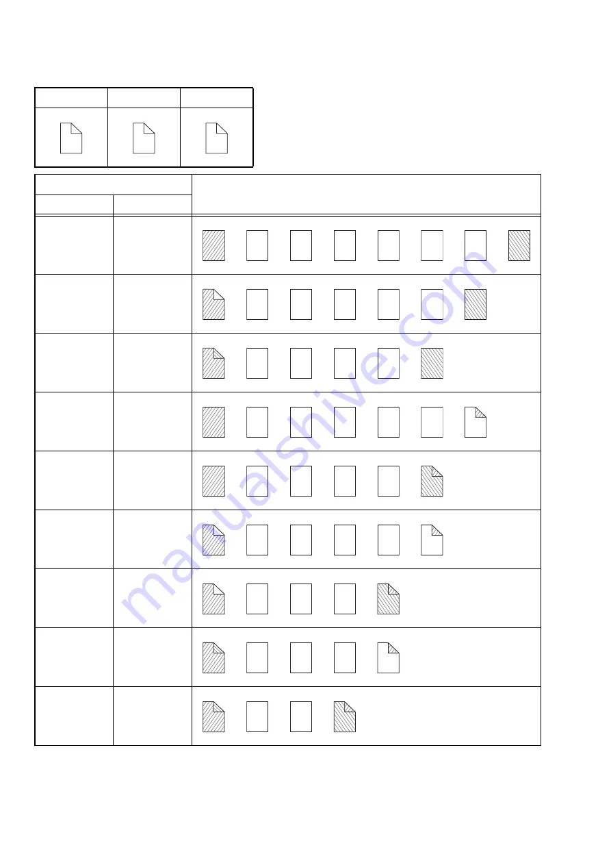 Sharp MX-1100 User Manual Download Page 234