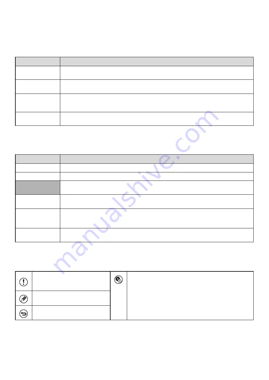 Sharp MX-1100 User Manual Download Page 242