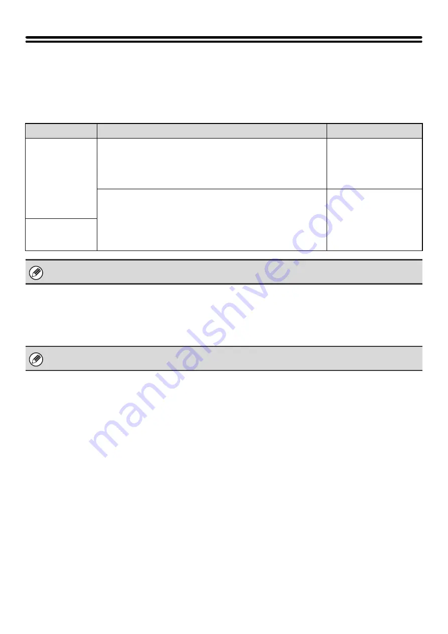 Sharp MX-1100 User Manual Download Page 243