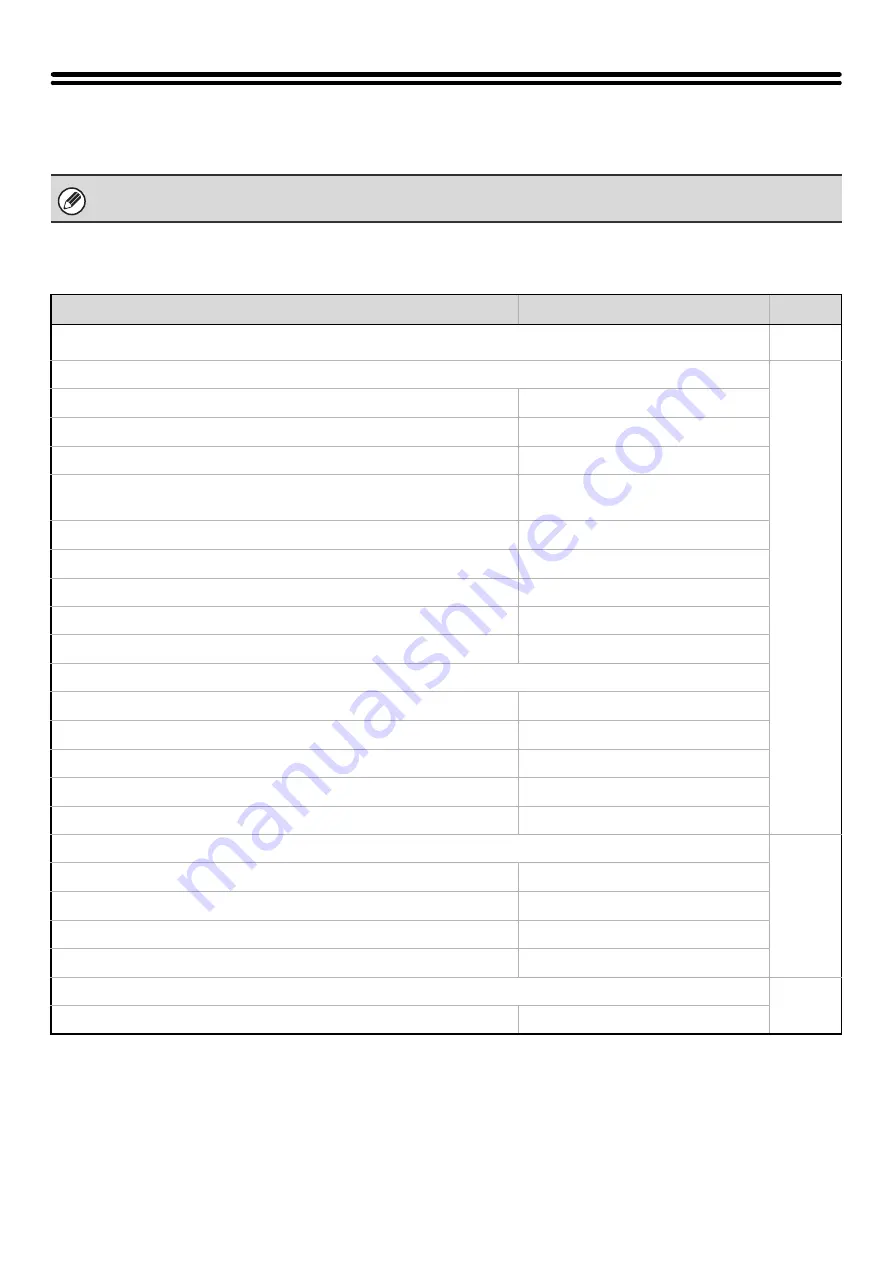 Sharp MX-1100 User Manual Download Page 310