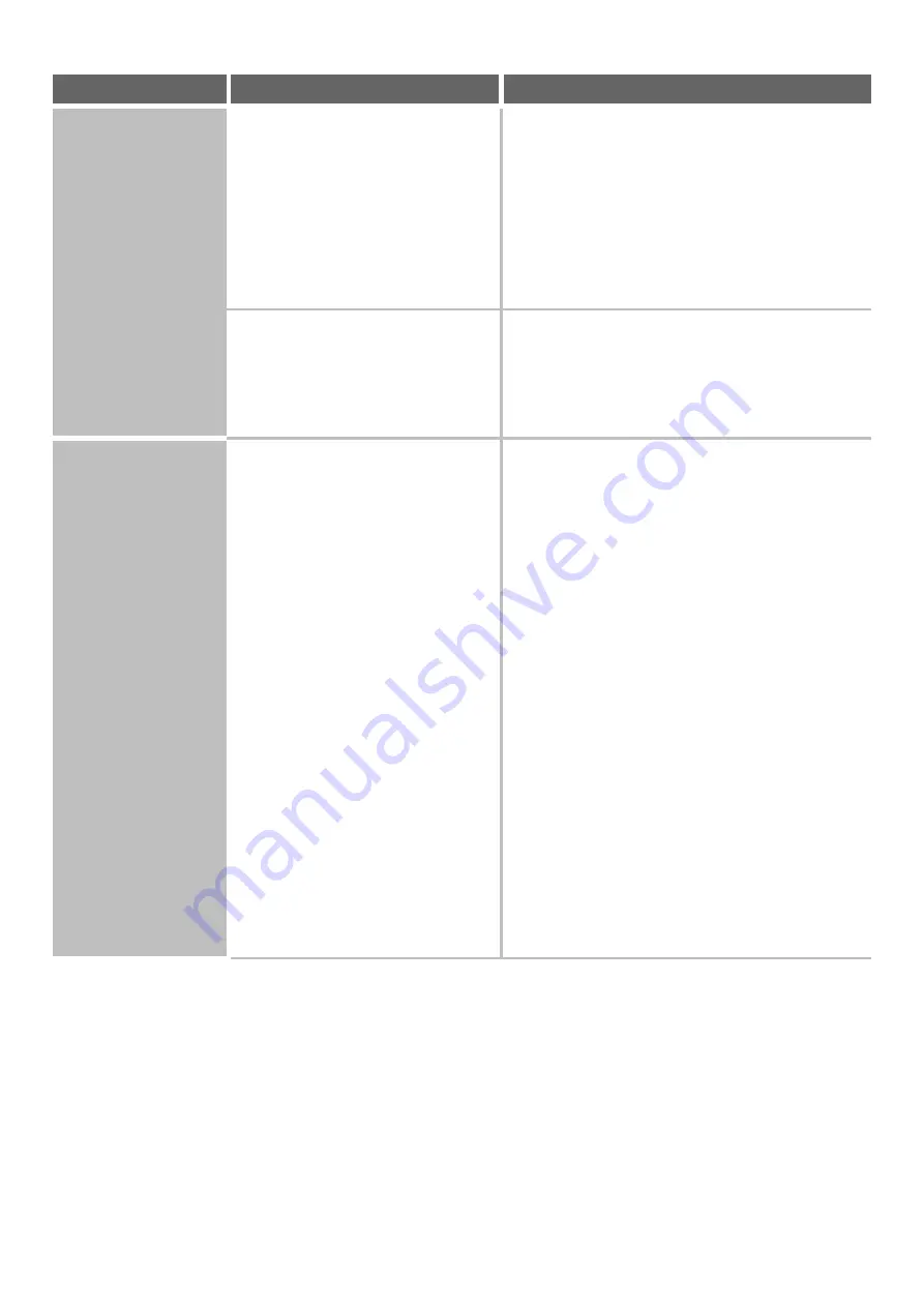 Sharp MX-1100 User Manual Download Page 317