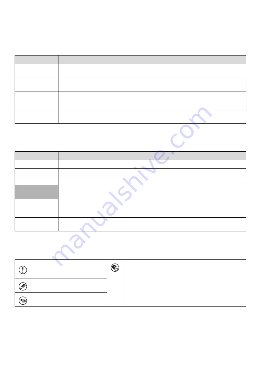 Sharp MX-1100 User Manual Download Page 326