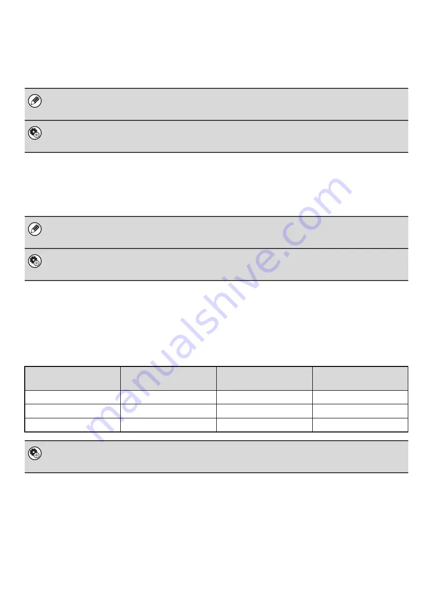 Sharp MX-1100 User Manual Download Page 382