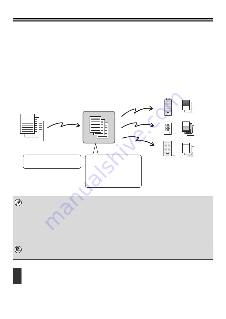 Sharp MX-1100 User Manual Download Page 463