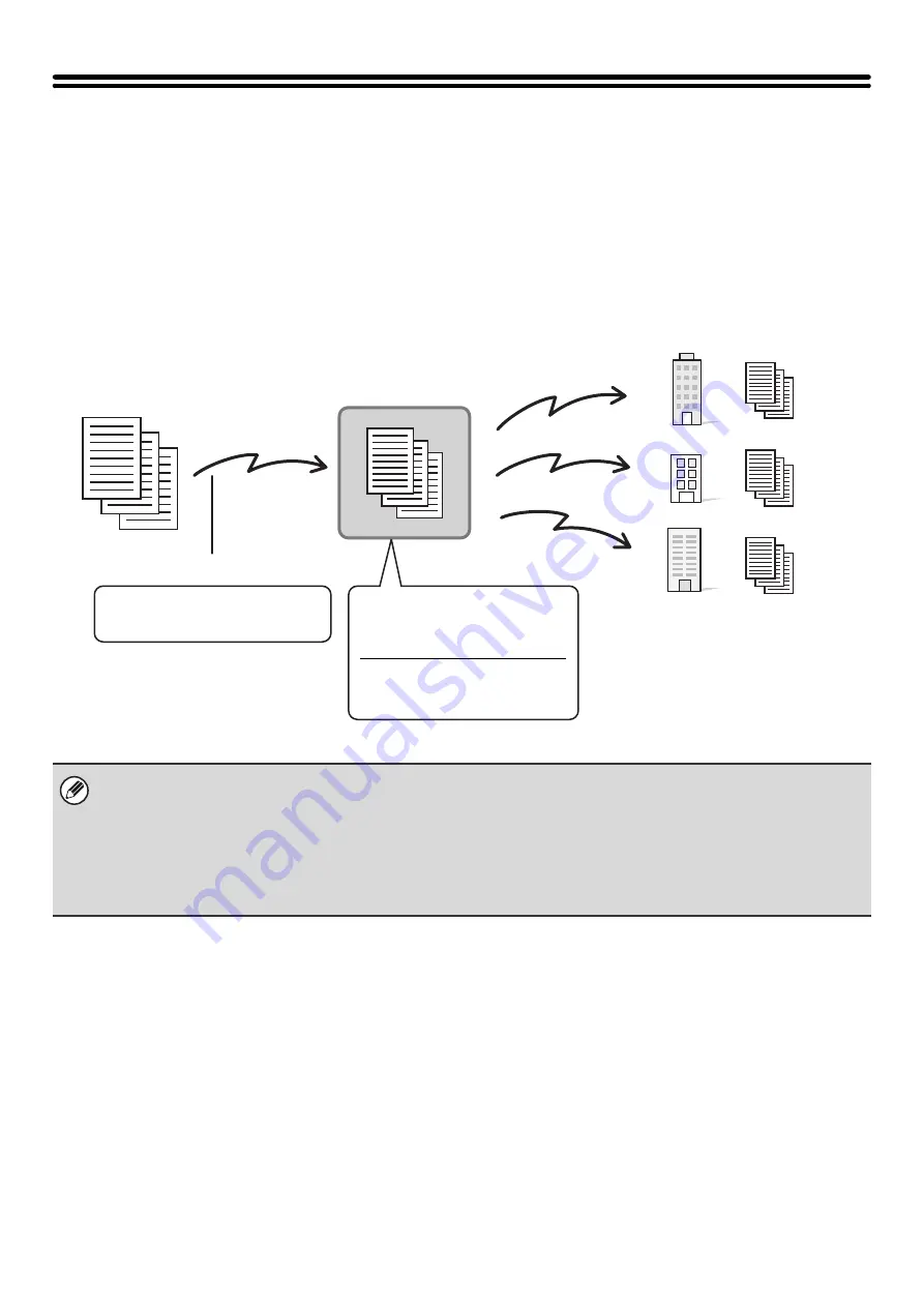 Sharp MX-1100 User Manual Download Page 465