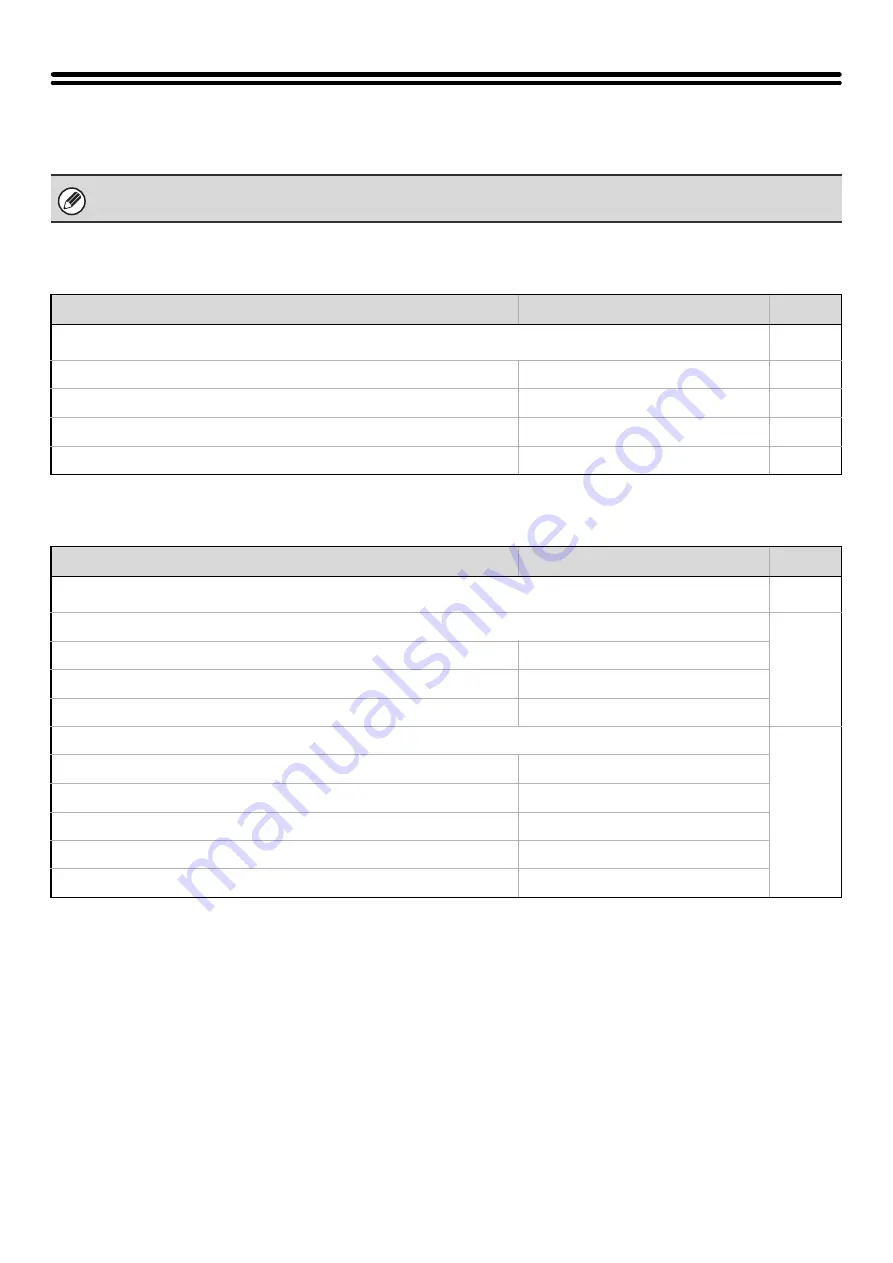 Sharp MX-1100 User Manual Download Page 493