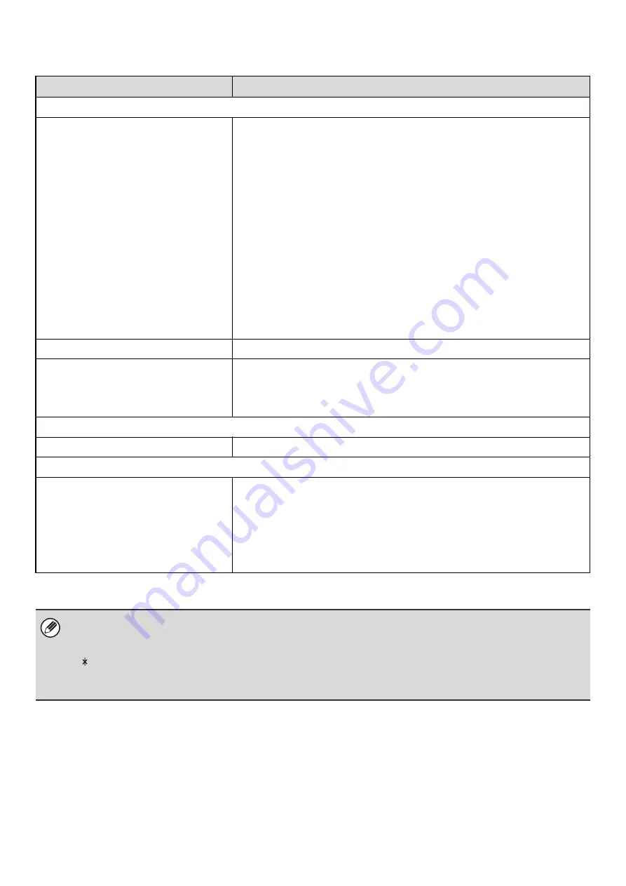 Sharp MX-1100 User Manual Download Page 500