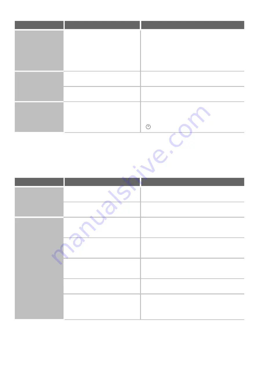 Sharp MX-1100 User Manual Download Page 508