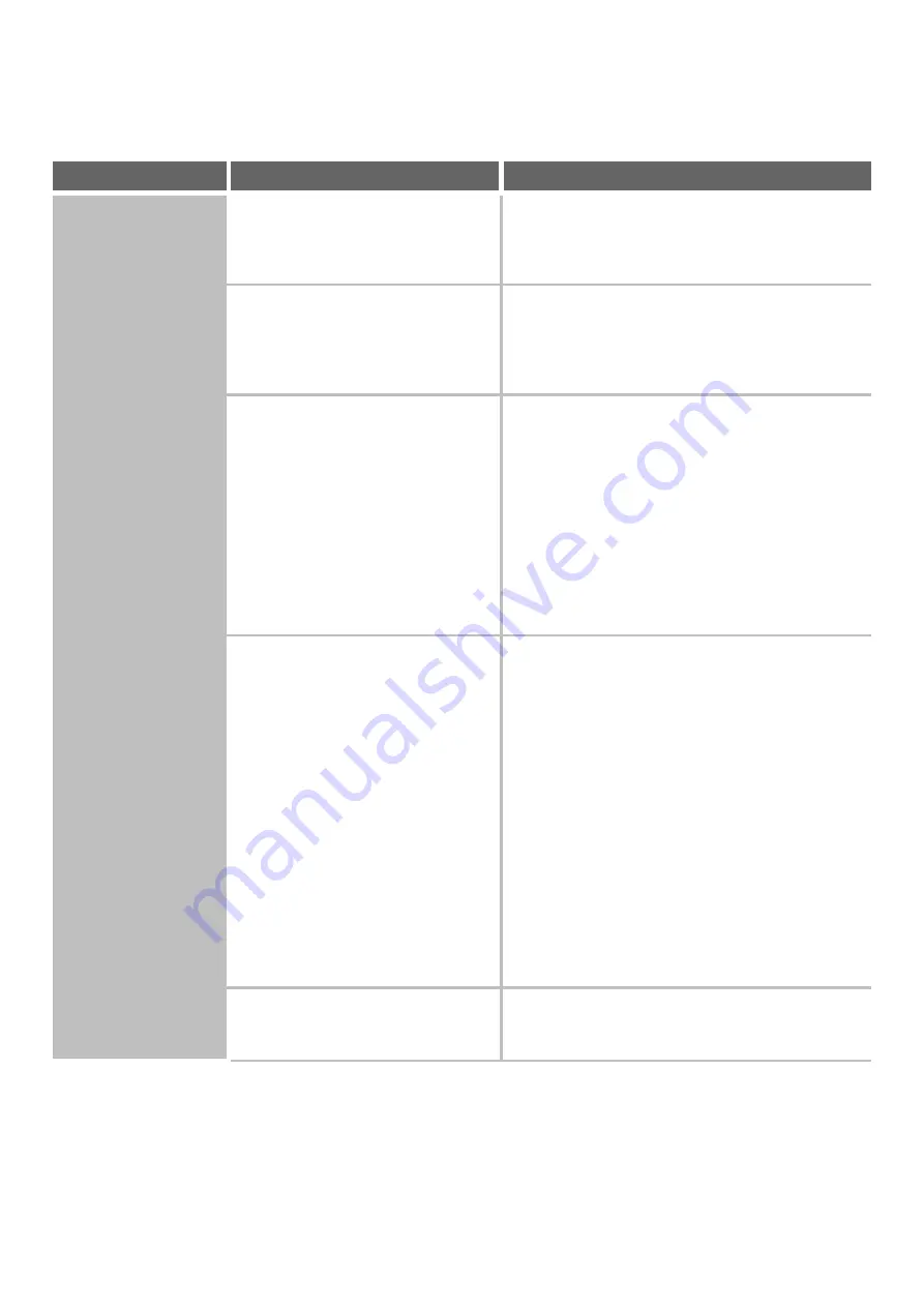 Sharp MX-1100 User Manual Download Page 510