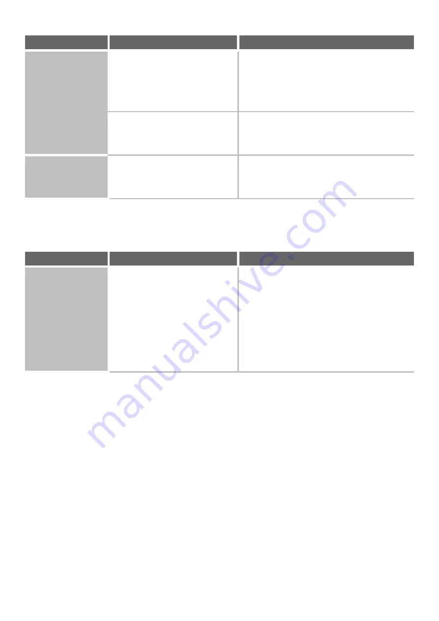 Sharp MX-1100 User Manual Download Page 512