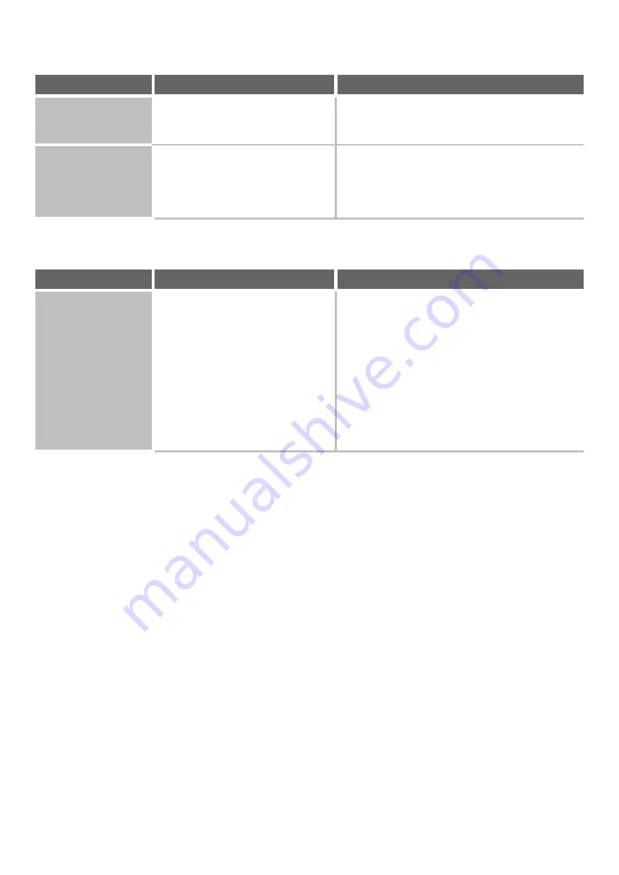 Sharp MX-1100 User Manual Download Page 513