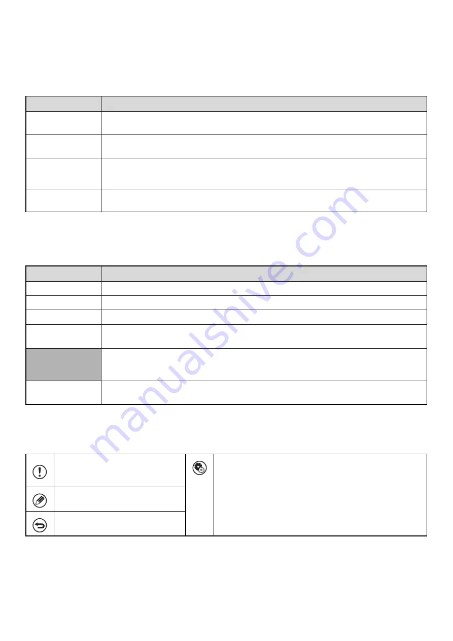 Sharp MX-1100 User Manual Download Page 518