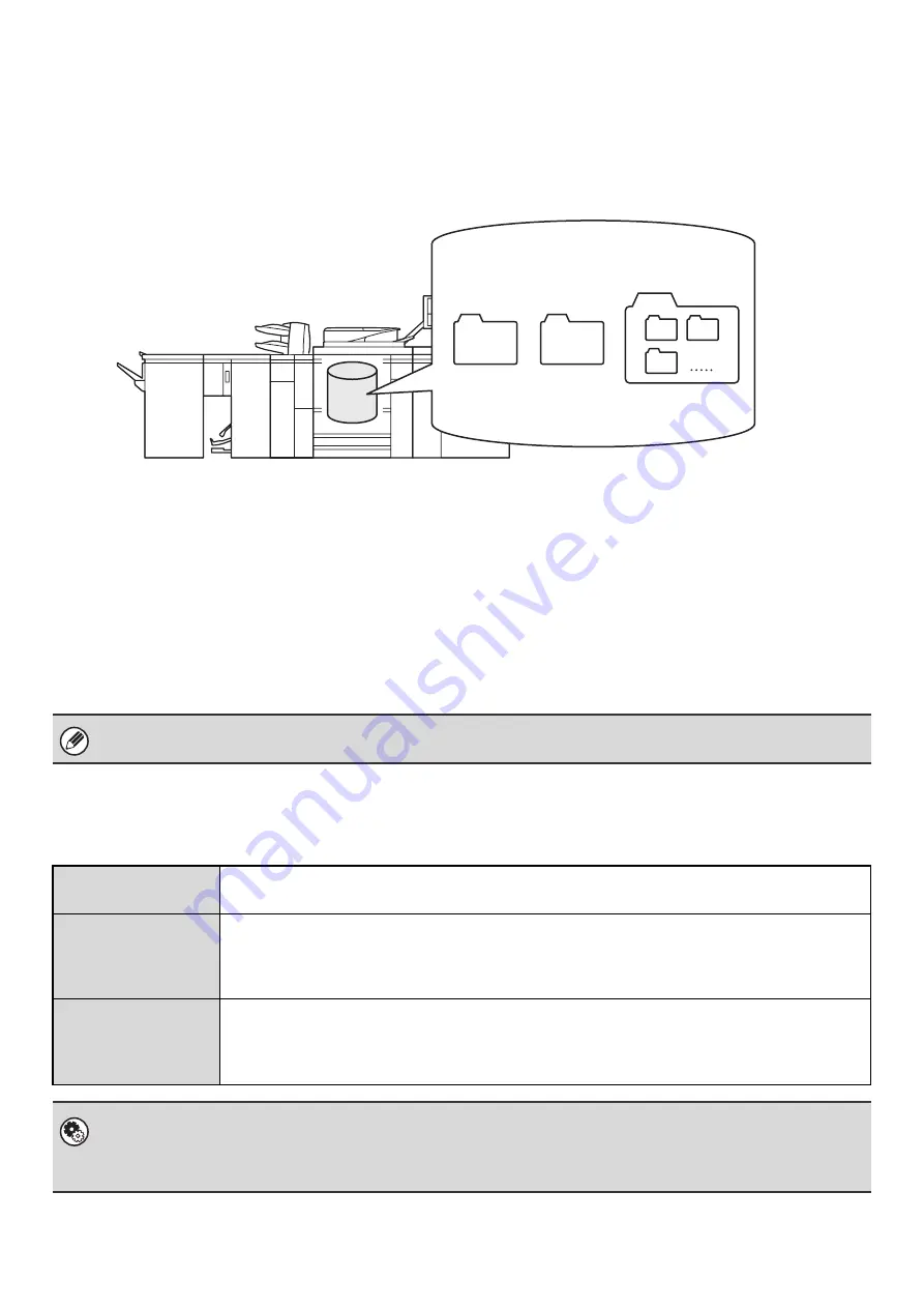 Sharp MX-1100 User Manual Download Page 521