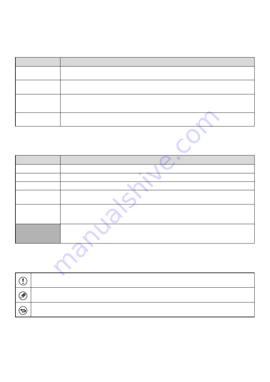 Sharp MX-1100 User Manual Download Page 574