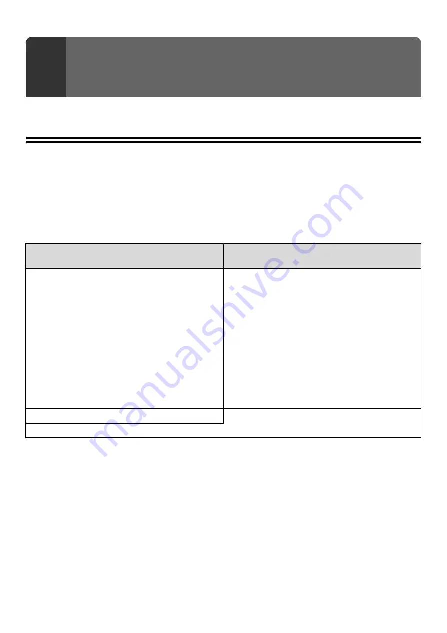 Sharp MX-1100 User Manual Download Page 575