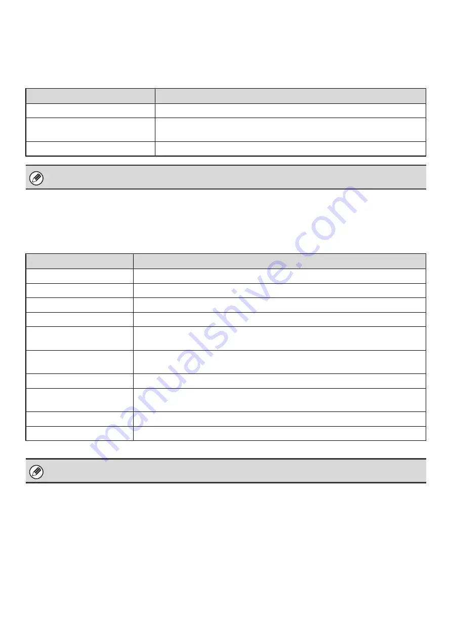 Sharp MX-1100 User Manual Download Page 611