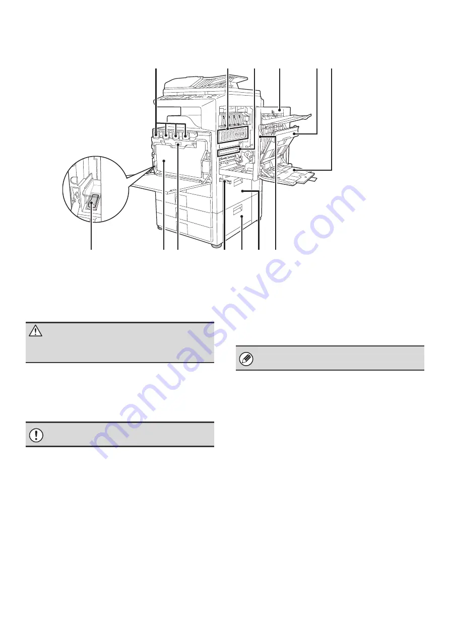 Sharp MX-1800N User Manual Download Page 7