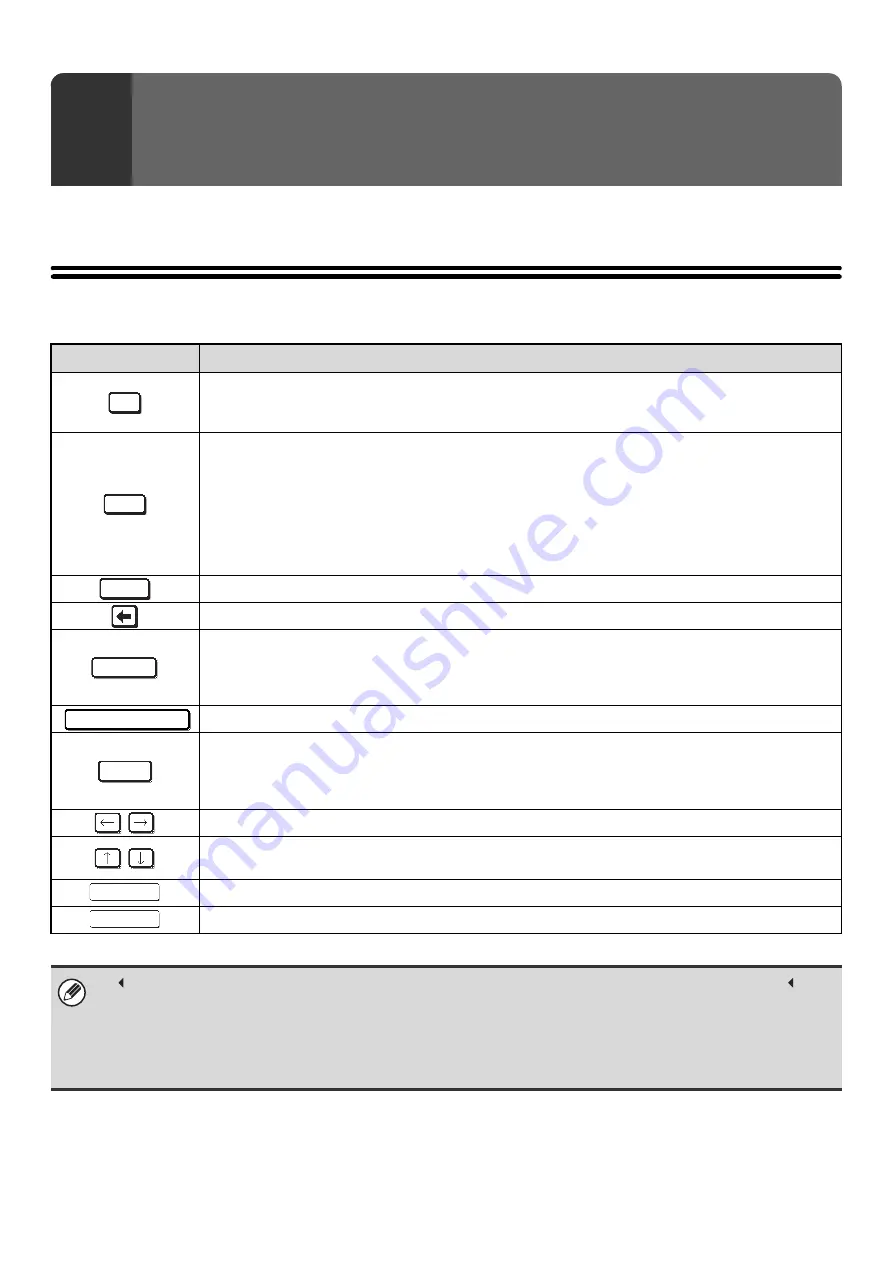 Sharp MX-1800N User Manual Download Page 59