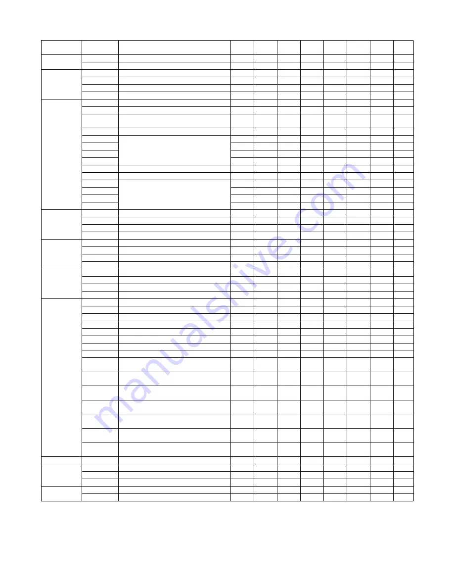 Sharp MX-1810U Service Manual Download Page 12