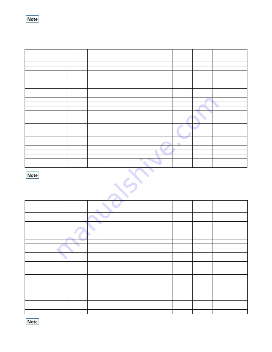 Sharp MX-1810U Service Manual Download Page 21