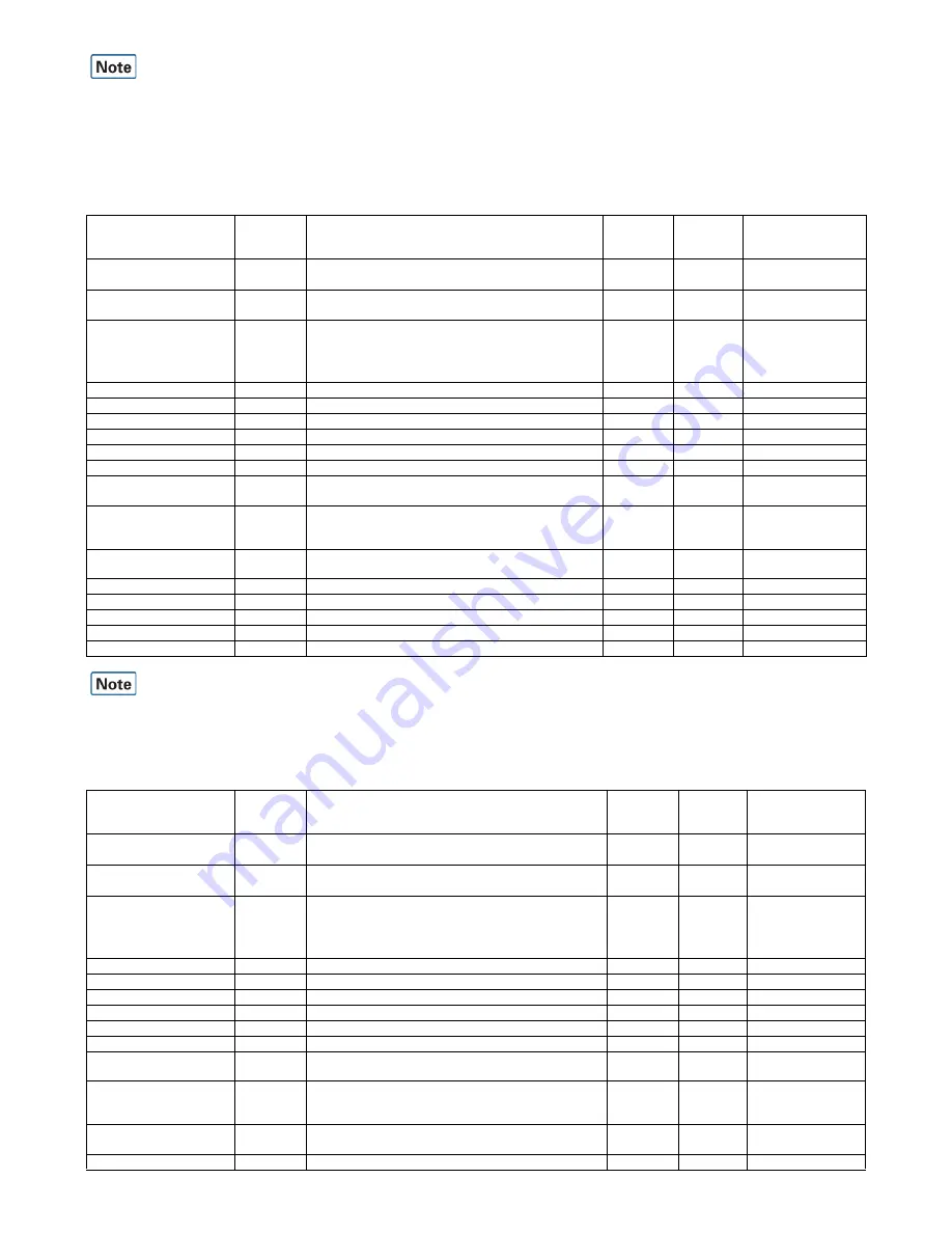 Sharp MX-1810U Service Manual Download Page 22