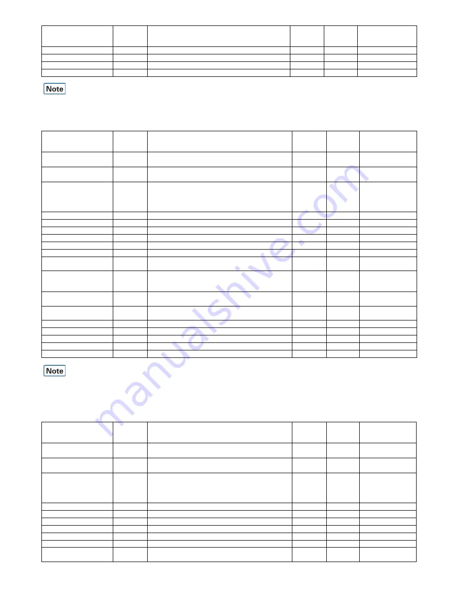 Sharp MX-1810U Service Manual Download Page 27