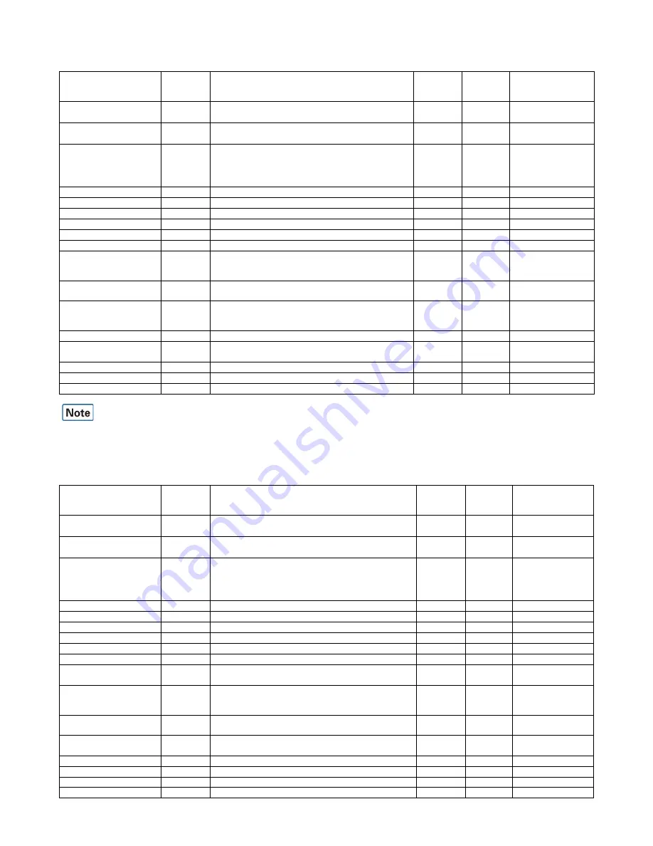 Sharp MX-1810U Service Manual Download Page 29