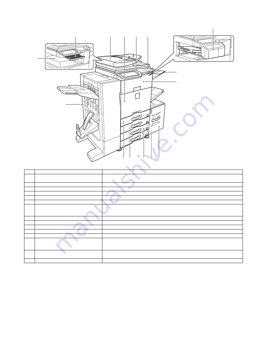 Sharp MX-1810U Скачать руководство пользователя страница 35