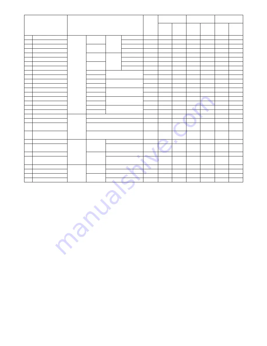 Sharp MX-1810U Service Manual Download Page 85