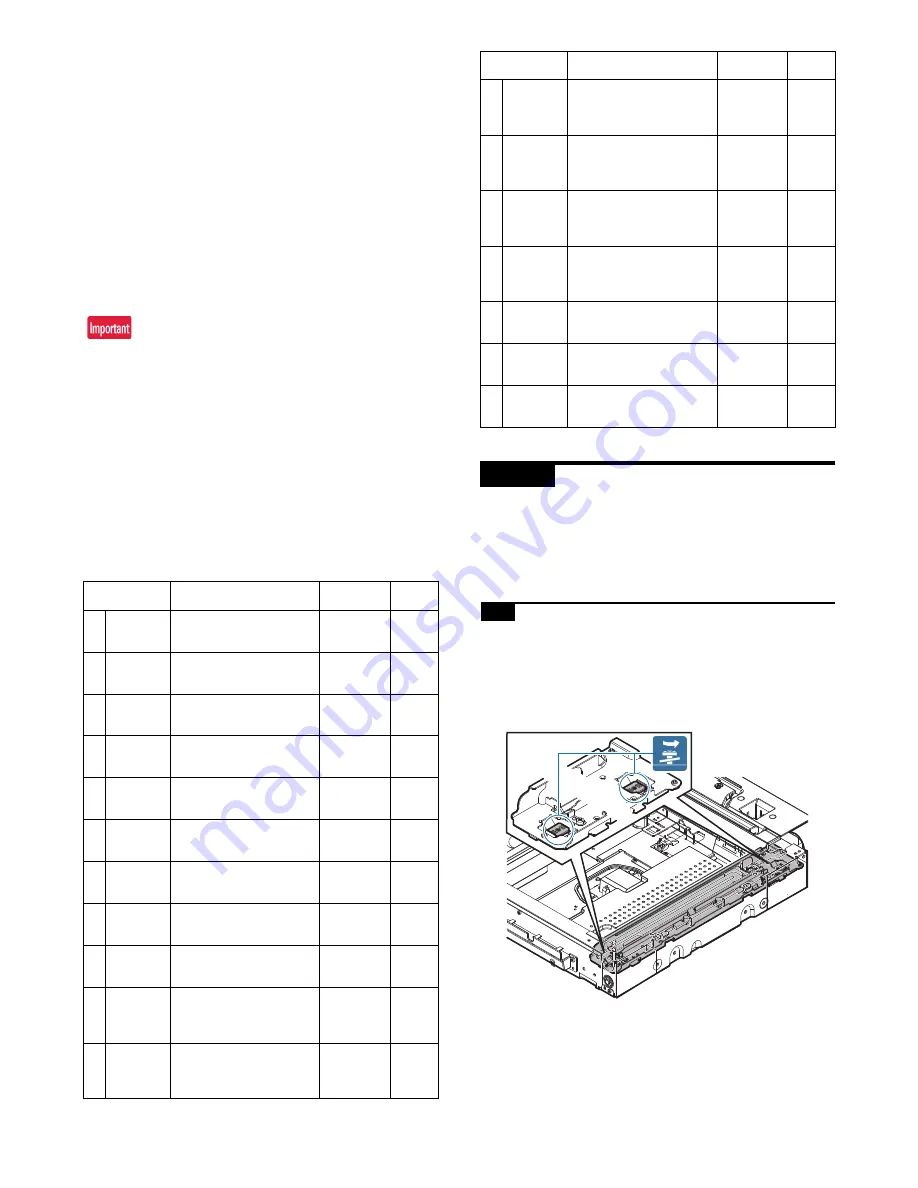 Sharp MX-1810U Скачать руководство пользователя страница 97