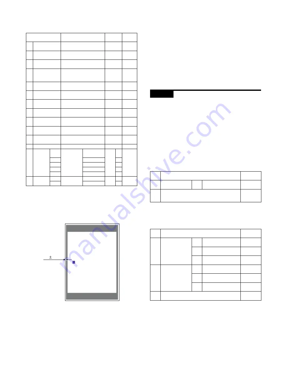 Sharp MX-1810U Service Manual Download Page 103