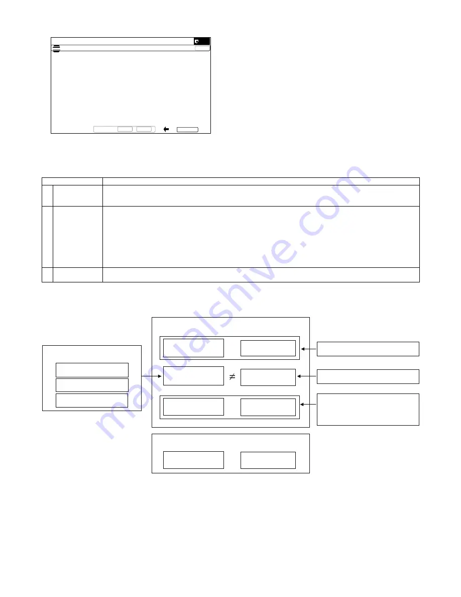 Sharp MX-1810U Service Manual Download Page 111